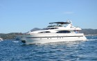 ACCAMA, Azimut - Profile